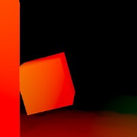 An In-Depth Look At Working With Motion Vectors | Envato Tuts