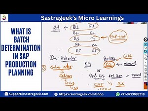 What is Batch Determination in SAP Production Planning