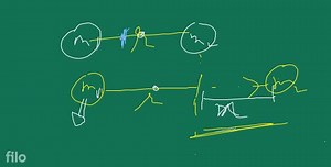 Example 1: Two particles having masses m_{1} and m_{2} are plac... | Filo