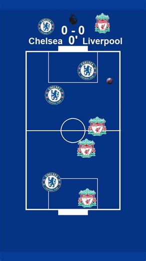 Chelsea vs Liverpool: EPL Prediction Insights