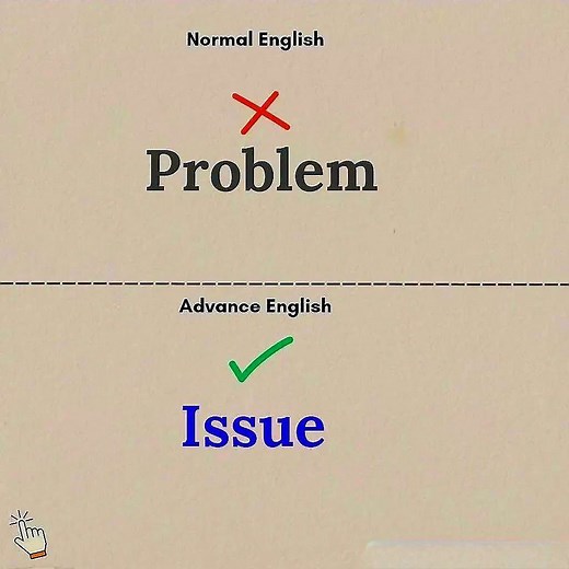 Normal English VS Advanced English #ielts #English #vocabulary #advancedenglish #vocabularybuilding #VocabularyChallenge #fblifestyle | English With Hardeep Singh