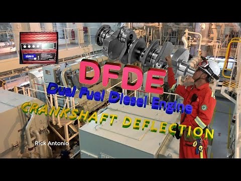 DFDE - Crankshaft Deflection Measurement
