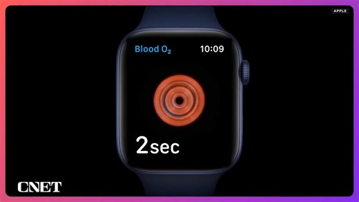 Apple Watch 10 Years Ago to Now: How it Evolved and What’s Next Part 12 | CNET