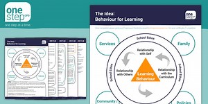 CPD: Behaviour for Learning