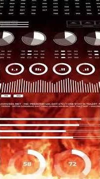 What I Fix Before Touching Ads (Most Marketers Skip This) #conversiontracking