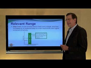 18 -- Cost Behavior Patterns and Implications for Managing a Business