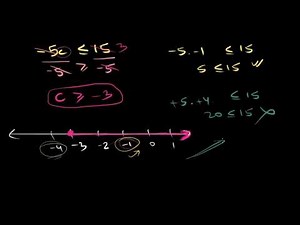 One step inequalities (Hindi)