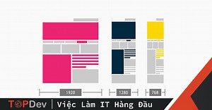 Hướng dẫn học CSS Grid toàn tập phần 1 | TopDev