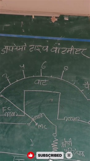 @induction type watt meter