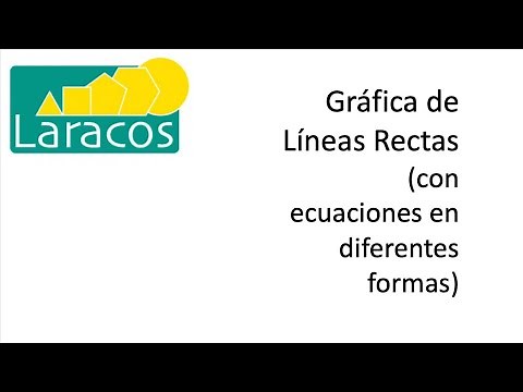 Línea Recta: Graficar rectas a partir de su ecuación (en diferentes formas)