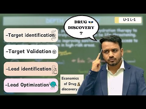 Modern Drug discovery | Target identification & Validation | Lead identification & optimization