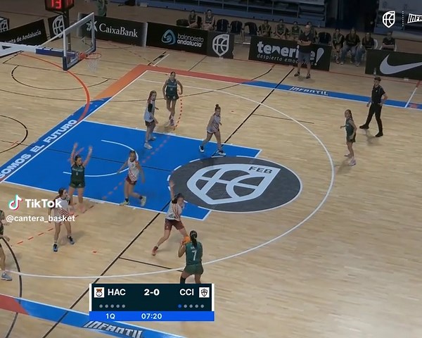 Canasta Grande: Mejores Momentos de Baloncesto