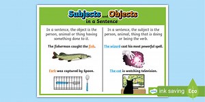 Subjects and Objects in a Sentence Poster