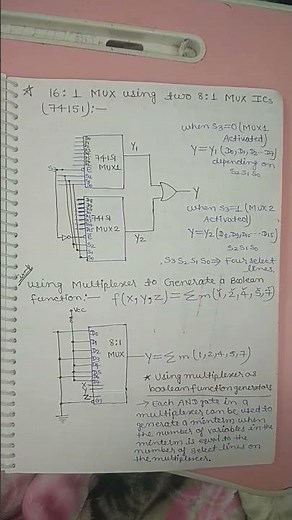 16:1 Multiplexer using 2 8:1 Multiplexer ICs and using Multiplexer to generate a Boolean function