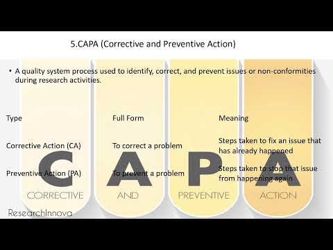 Part -2 🔬📋Top 30 Key Terms Used in the Clinical Research and Pharma Industry