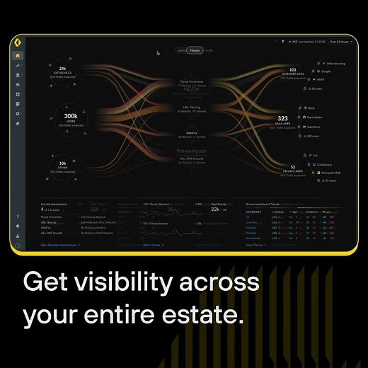 Revolutionizing Network Security: Strata Cloud Manager’s Command Center