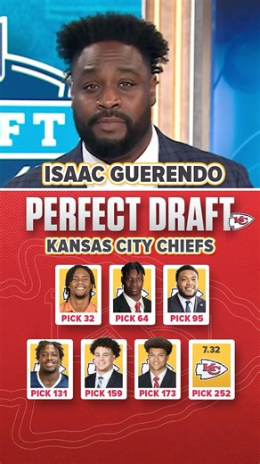 181K views · 1.2K reactions | Grade this potential draft haul for the Chiefs  | Kansas City Chiefs on CBS Sports | Facebook
