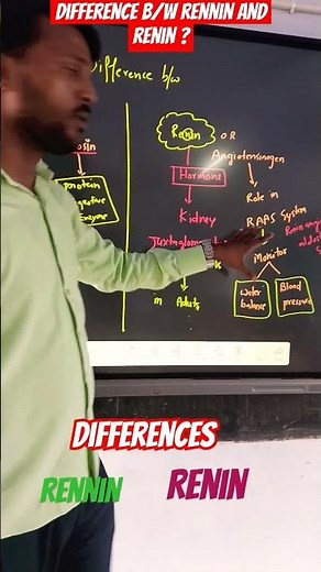 Difference between rennin and renin,#renin hormone,#rennin enzyme क्या है