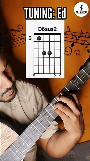 Drop D# Chords Lesson for Beginners #shorts #guitartutorial #guitarlesson #guitarist