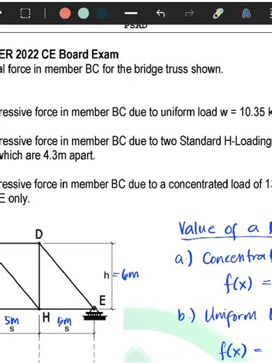 Influence Diagram for Trusses - CE Board Exam Preparation