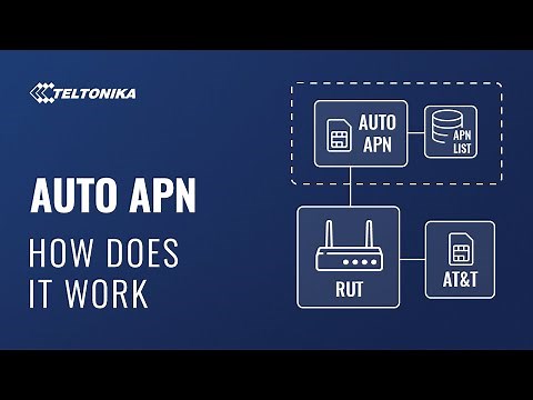 How does Auto APN work - Teltonika Networking