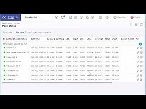 Integration FMEA and SPC