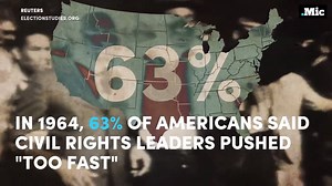 As the nation celebrates #MLK Jr day — it's important to remember that people today are more critical of the movement for black lives than they were of the civil rights movement in the 60's. How do we change that? | Mic