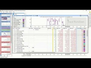 Troubleshoot Sql Management Studio Slow startup