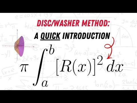 Disc/Washer Method explained in 1 Min