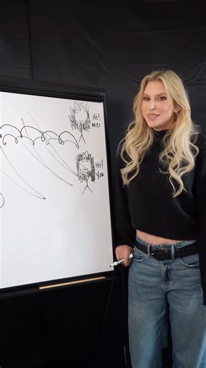 Lindsay Brooke on Instagram: "There are so many conversations I’ve been having with teenagers (I’ve got one in the house, can you imagine how many questions I’m asked from her gf’s) and it has made me realize just how little I ACTUALLY KNEW about myself before offering myself up to someone else. Why are we ok with that? For me personally, I was a hurt child and not able to actual sit and regulate my emotions enough to process and put words and then problem solve with actions. Instead I acted lik