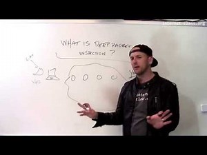 What is deep packet inspection?