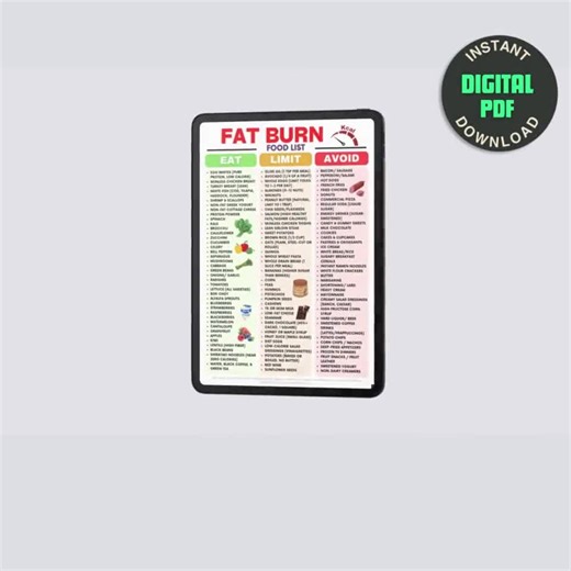 Fat Burn Food List Printable, Weight Loss Poster, Low Calorie Diet Planner for Losing Weight, Low Carb Food List, Losing Weight Meal Prep - Etsy