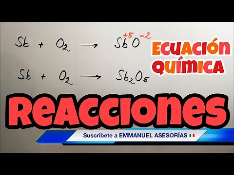 CHEMICAL REACTIONS | Exercises with Chemical Equations