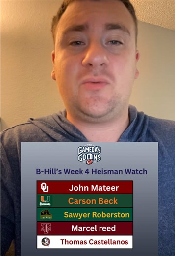 thegamedaygoons (@thegamedaygoons)’s videos with original sound - thegamedaygoons