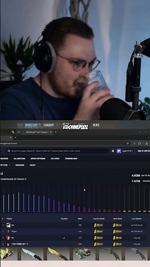 How To Check Counter-Strike Premier Leaderboards CSStats #OhnePixel #CS2 #CSGO #CSSTATS
