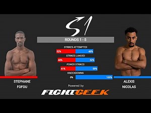 S1 Savate PRO - ROUND 2 - Stéphane FOFOU vs Alexis NICOLAS