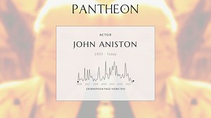 John Aniston Biography | Pantheon