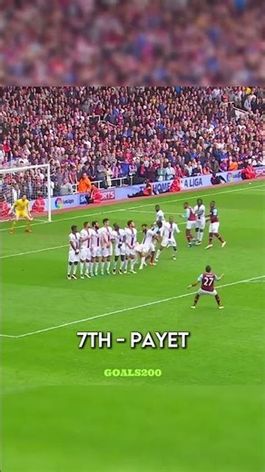 Top 10 most impossible goals