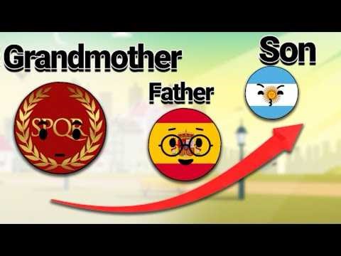 Family Tree Of Countries / Countryball (REUPLOAD)