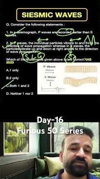 Seismic Waves Explained | P Waves & S Waves | Geography | CDS NDA CAPF UPSC