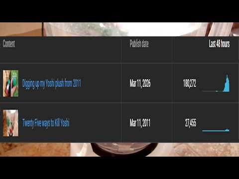 Two Yoshi videos 15 years apart