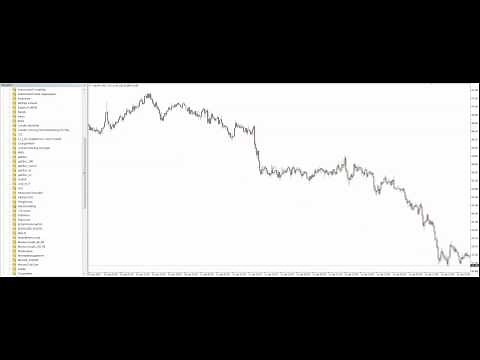 Horizontal Ray Indicator (English)