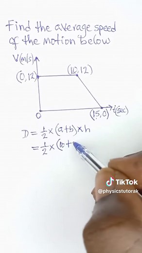 Learn how to calculate average speed from a velocity–time graph using coordinate points in this quick and easy physics tutorial. In this video, I explain how to read coordinates from a velocity-time graph, determine the distance traveled, and use it to calculate the average speed step by step. This concept is essential for students preparing for physics exams and anyone learning motion graphs. Perfect for WAEC, JAMB, GCSE, and SAT physics preparation. Watch to master velocity–time graphs and imp