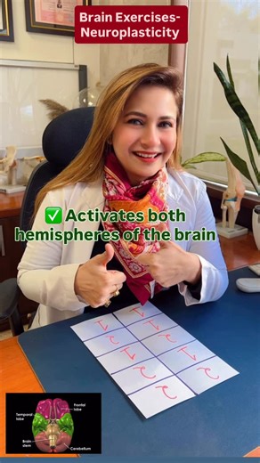 Dr Sonal Kapoor on Instagram: "Finger exercises for ambidextrous training – Benefits ✋🤲 Practising finger exercises with both hands helps the brain and body work together more efficiently. Key benefits include: 🧠 Brain & Cognitive Benefits • Improves communication between left & right brain hemispheres • Enhances neuroplasticity (brain’s ability to form new connections) • Boosts focus, memory, and coordination • Helps with reaction time and problem-solving ✋ Hand Function & Motor Skills • Incr