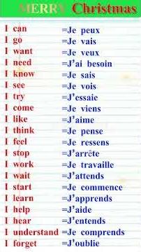 20 PHRASES :Anglais DEBUTANT#EnglishForBeginners #PhrasesAnglaises#EnglishPractice #LearnEnglish