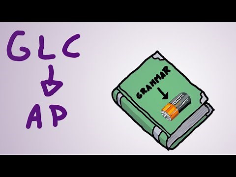 Gramática Libre de Contexto a Autómata con Pila