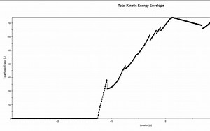 rocfall从入门到放弃