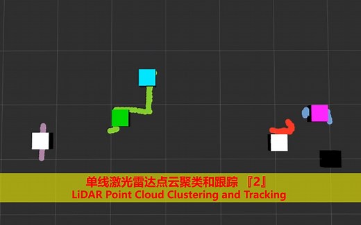 2~单线激光雷达点云聚类和跟踪 LiDAR Point Cloud Clustering and Tracking
