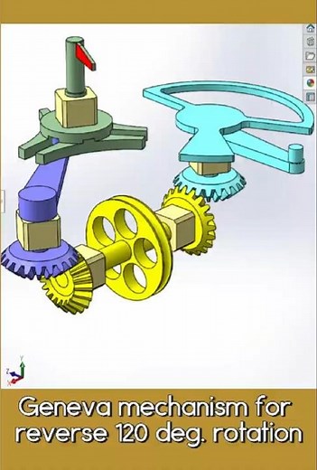 Geneva Mechanism - The 120 Deg Rotation Changer #machine #mechanism