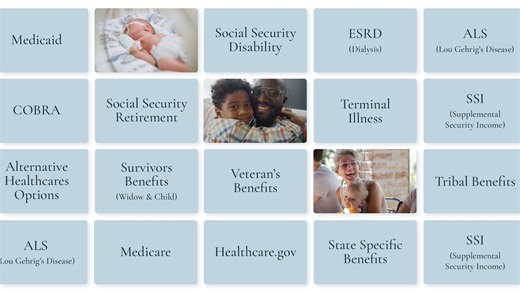 Helping Navigate Federal & State Benefits | FEDlogic Explainer Video